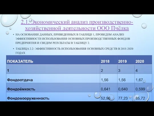 2.1. Экономический анализ производственно-хозяйственной деятельности ООО Пчёлка НА ОСНОВАНИИ ДАННЫХ, ПРИВЕДЕННЫХ В