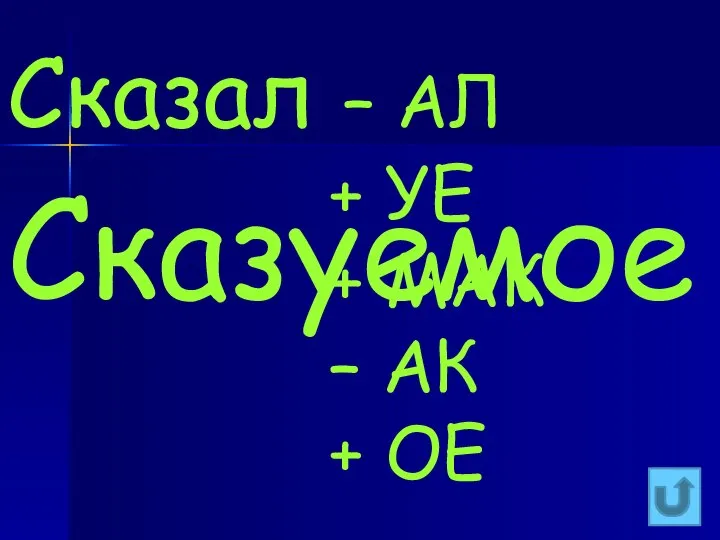 Сказал – АЛ + УЕ + МАК – АК + ОЕ Сказуемое