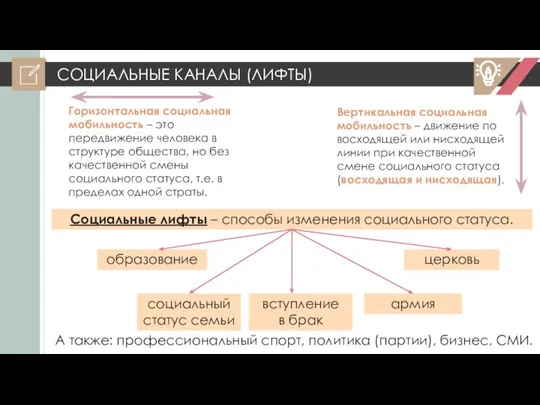 СОЦИАЛЬНЫЕ КАНАЛЫ (ЛИФТЫ) Горизонтальная социальная мобильность – это передвижение человека в структуре