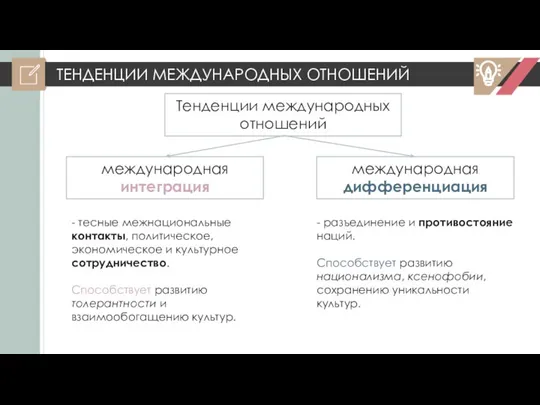 ТЕНДЕНЦИИ МЕЖДУНАРОДНЫХ ОТНОШЕНИЙ Тенденции международных отношений международная интеграция международная дифференциация - тесные