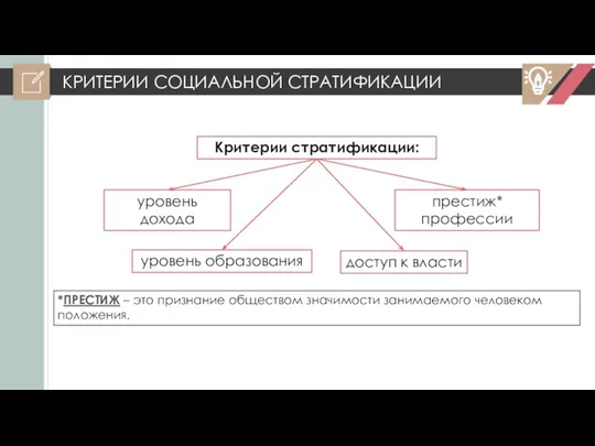 КРИТЕРИИ СОЦИАЛЬНОЙ СТРАТИФИКАЦИИ уровень дохода доступ к власти Критерии стратификации: престиж* профессии