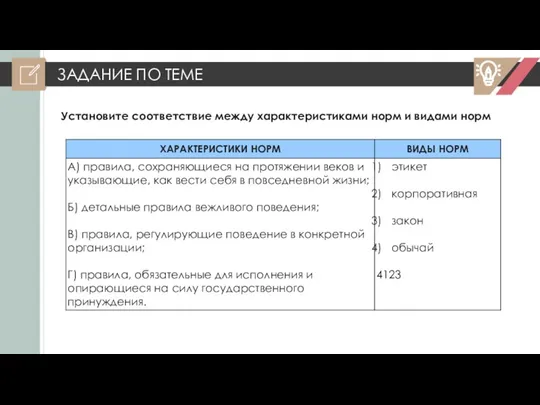 ЗАДАНИЕ ПО ТЕМЕ Установите соответствие между характеристиками норм и видами норм