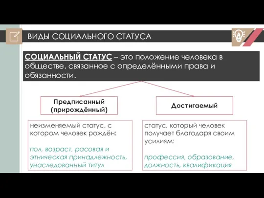 ВИДЫ СОЦИАЛЬНОГО СТАТУСА СОЦИАЛЬНЫЙ СТАТУС – это положение человека в обществе, связанное