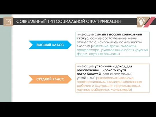 СОВРЕМЕННЫЙ ТИП СОЦИАЛЬНОЙ СТРАТИФИКАЦИИ ВЫСШИЙ КЛАСС имеющие самый высокий социальный статус, самые