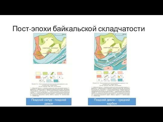 Пост-эпохи байкальской складчатости Поздний силур - поздний девон Поздний девон – средний карбон