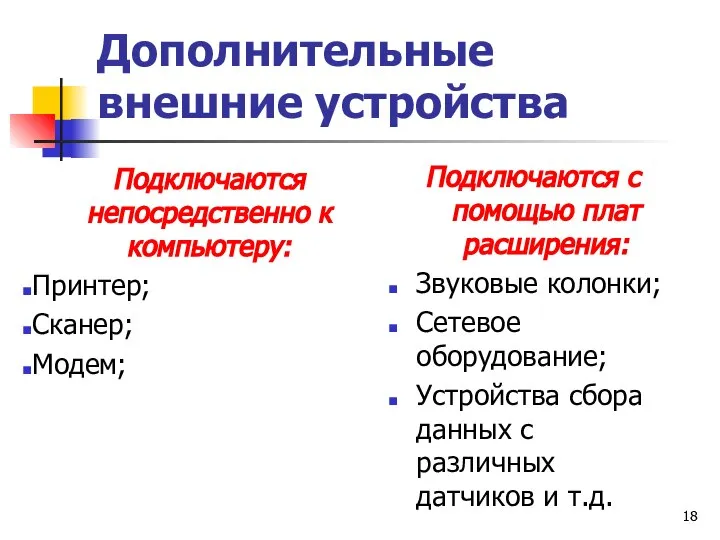 Дополнительные внешние устройства Подключаются непосредственно к компьютеру: Принтер; Сканер; Модем; Подключаются с