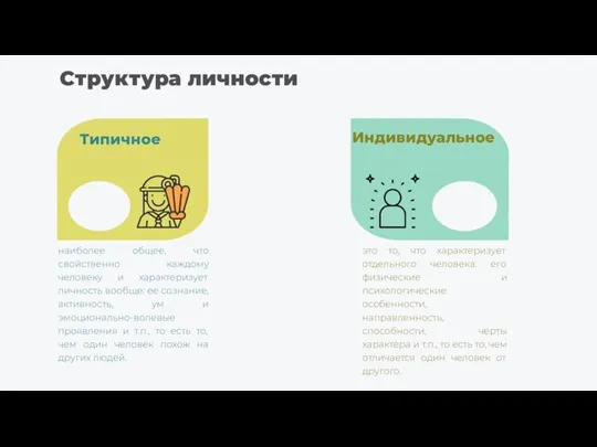 это то, что характеризует отдельного человека: его физические и психологические особенности, направленность,