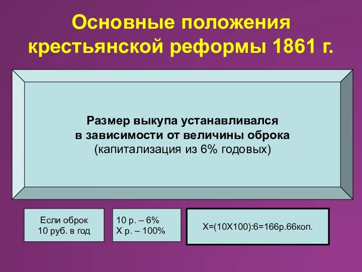 Основные положения крестьянской реформы 1861 г. Размер выкупа устанавливался в зависимости от