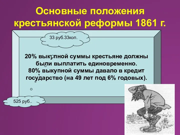 Основные положения крестьянской реформы 1861 г. 20% выкупной суммы крестьяне должны были