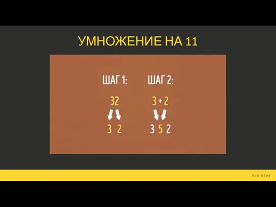 УМНОЖЕНИЕ НА 11