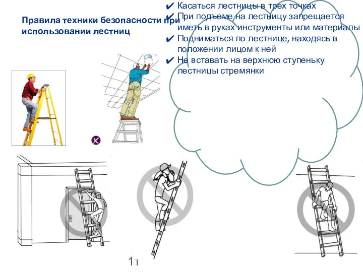 Правила техники безопасности при использовании лестниц Касаться лестницы в трех точках При