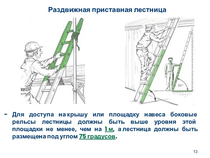 Раздвижная приставная лестница Для доступа на крышу или площадку навеса боковые рельсы