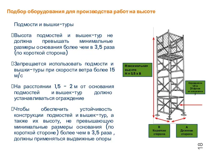 Подбор оборудования для производства работ на высоте Подмости и вышки-туры Высота подмостей