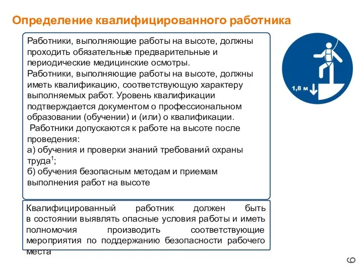 Определение квалифицированного работника Работники, выполняющие работы на высоте, должны проходить обязательные предварительные