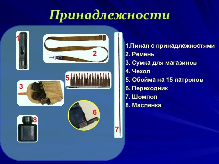 1.Пинал с принадлежностями 2. Ремень 3. Сумка для магазинов 4. Чехол 5.