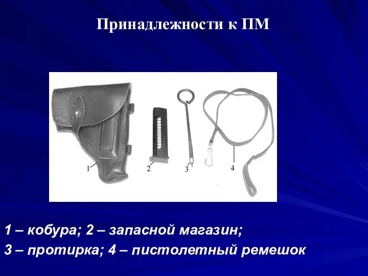 Принадлежности к ПМ 1 – кобура; 2 – запасной магазин; 3 –