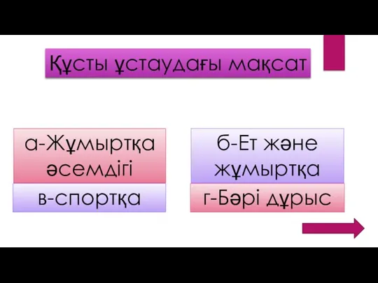 Құсты ұстаудағы мақсат а-Жұмыртқа әсемдігі б-Ет және жұмыртқа в-спортқа г-Бәрі дұрыс