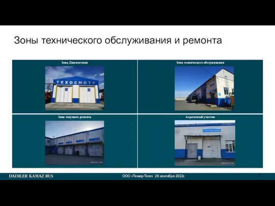 ООО «Темир-Текс» 28 сентября 2022г. Зоны технического обслуживания и ремонта ФОТО ФОТО ФОТО ФОТО