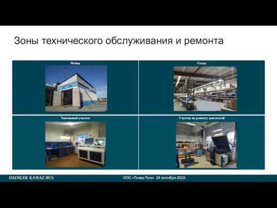 ООО «Темир-Текс» 28 сентября 2022г. Зоны технического обслуживания и ремонта ФОТО ФОТО ФОТО ФОТО