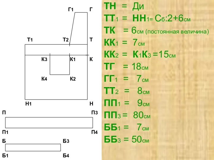 ТН = Ди ТТ1 = НН1= Сб:2+6см ТК = 6см (постоянная величина)