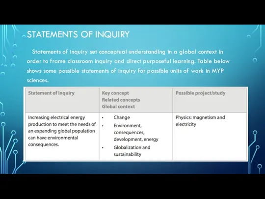 STATEMENTS OF INQUIRY Statements of inquiry set conceptual understanding in a global