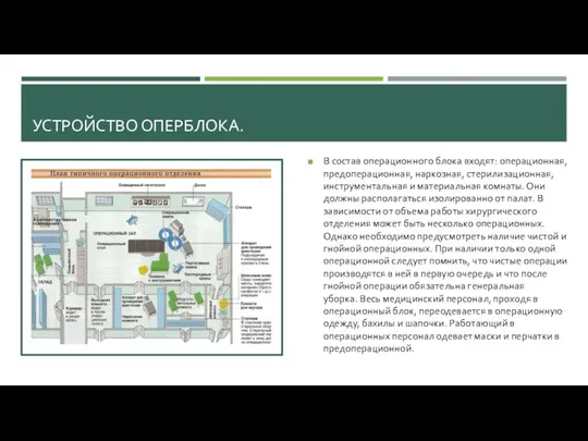 УСТРОЙСТВО ОПЕРБЛОКА. В состав операционного блока входят: операционная, предоперационная, наркозная, стерилизационная, инструментальная