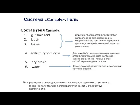 Система «Carisolv». Гель Состав геля Carisolv: glutamic acid leucin Lysine 4. sodium