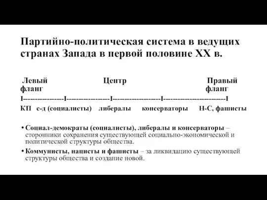 Партийно-политическая система в ведущих странах Запада в первой половине ХХ в. Левый