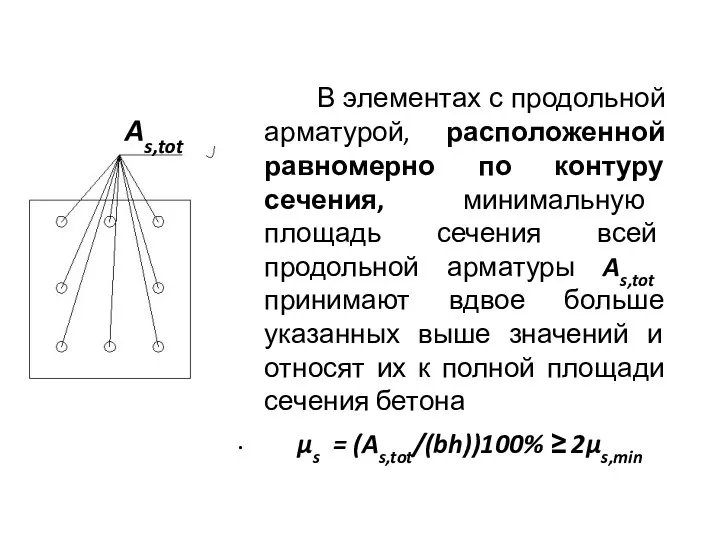 В элементах с продольной арматурой, расположенной равномерно по контуру сечения, минимальную площадь