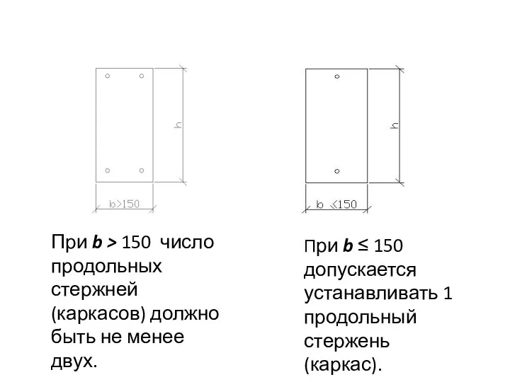 При b > 150 число продольных стержней (каркасов) должно быть не менее