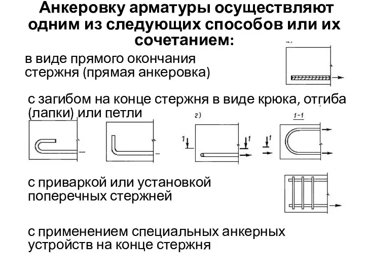 Анкеровку арматуры осуществляют одним из следующих способов или их сочетанием: в виде