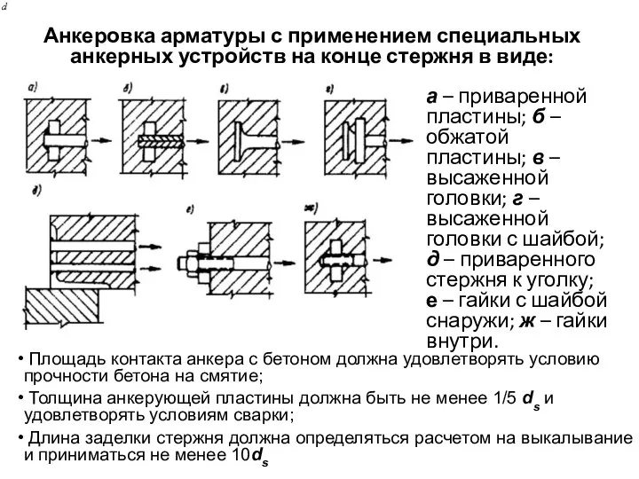 Анкеровка арматуры с применением специальных анкерных устройств на конце стержня в виде: