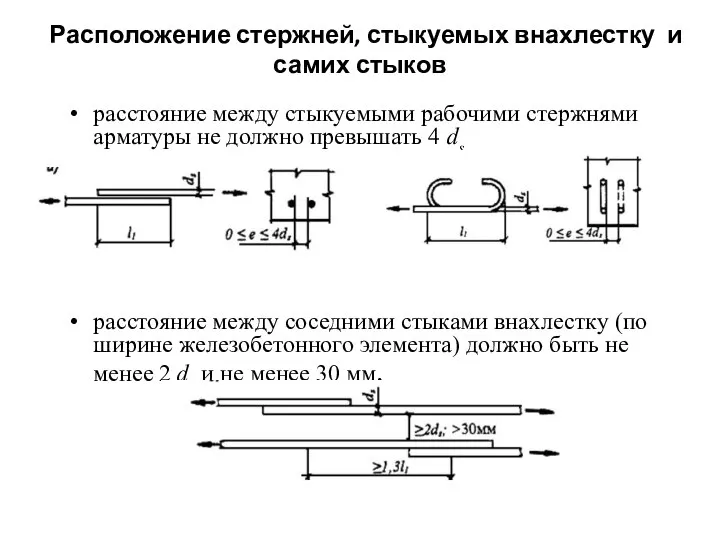 Расположение стержней, стыкуемых внахлестку и самих стыков расстояние между стыкуемыми рабочими стержнями