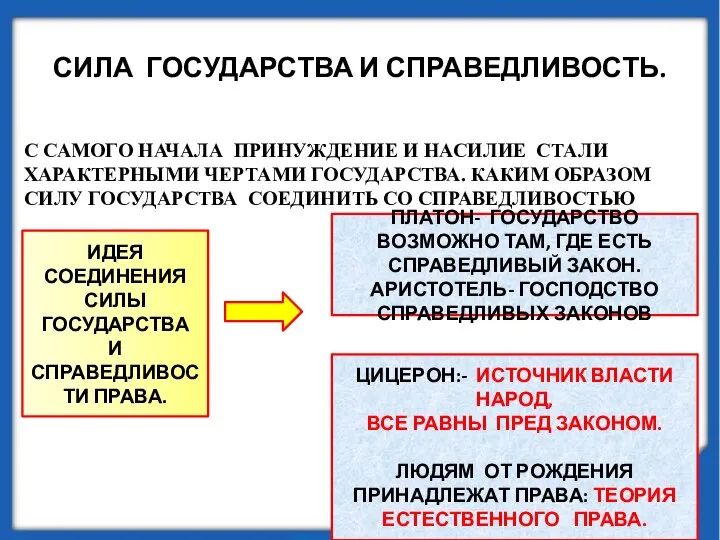 СИЛА ГОСУДАРСТВА И СПРАВЕДЛИВОСТЬ. С САМОГО НАЧАЛА ПРИНУЖДЕНИЕ И НАСИЛИЕ СТАЛИ ХАРАКТЕРНЫМИ