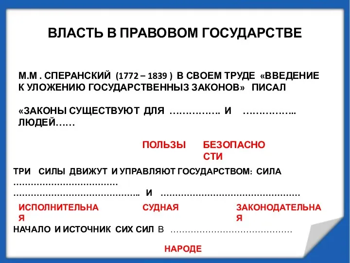 ВЛАСТЬ В ПРАВОВОМ ГОСУДАРСТВЕ М.М . СПЕРАНСКИЙ (1772 – 1839 ) В