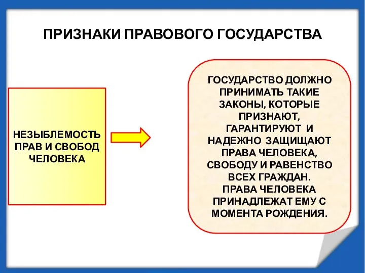 ПРИЗНАКИ ПРАВОВОГО ГОСУДАРСТВА НЕЗЫБЛЕМОСТЬ ПРАВ И СВОБОД ЧЕЛОВЕКА ГОСУДАРСТВО ДОЛЖНО ПРИНИМАТЬ ТАКИЕ