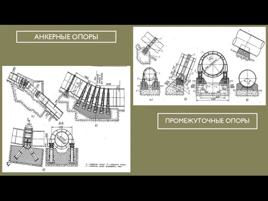 АНКЕРНЫЕ ОПОРЫ ПРОМЕЖУТОЧНЫЕ ОПОРЫ