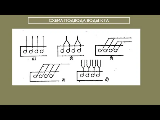 СХЕМА ПОДВОДА ВОДЫ К ГА