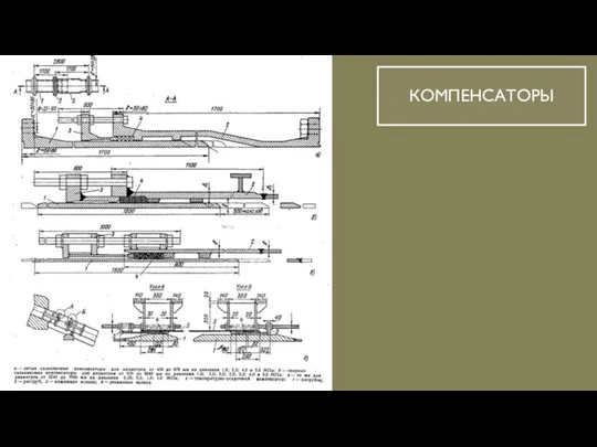 КОМПЕНСАТОРЫ