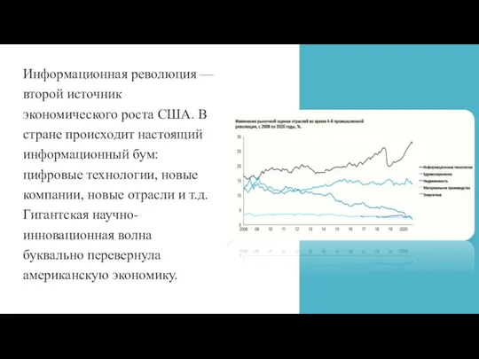 Информационная революция — второй источник экономического роста США. В стране происходит настоящий