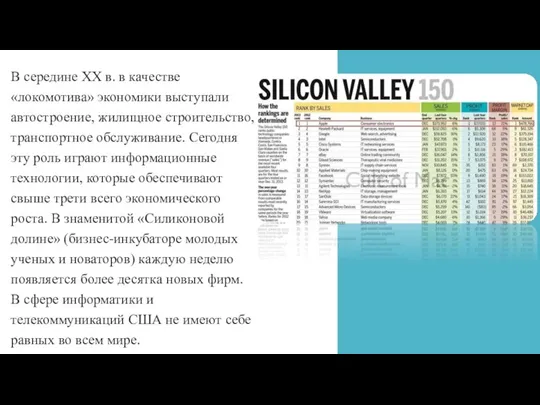 В середине XX в. в качестве «локомотива» экономики выступали автостроение, жилищное строительство,