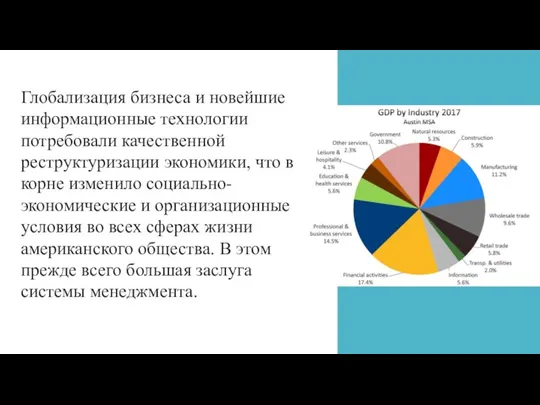 Глобализация бизнеса и новейшие информационные технологии потребовали качественной реструктуризации экономики, что в