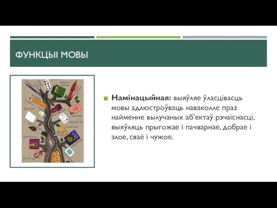 ФУНКЦЫІ МОВЫ Намінацыйная: выяўляе ўласцівасць мовы адлюстроўваць наваколле праз найменне вылучаных аб’ектаў