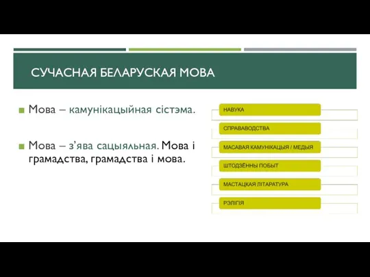 СУЧАСНАЯ БЕЛАРУСКАЯ МОВА Мова – камунікацыйная сістэма. Мова – з’ява сацыяльная. Мова