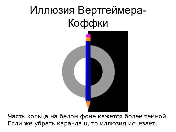 Иллюзия Вертгеймера-Коффки Часть кольца на белом фоне кажется более темной. Если же