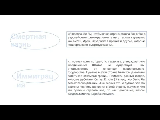 Смертная казнь «Я предпочёл бы, чтобы наша страна стояла бок о бок