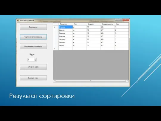 Результат сортировки