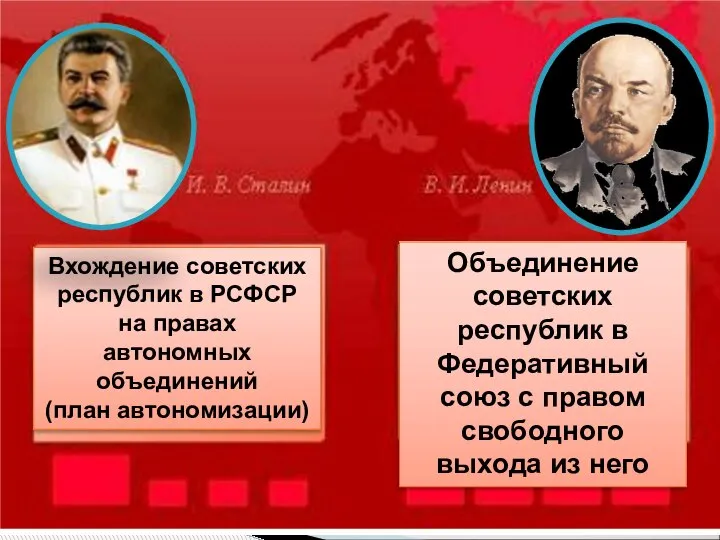 Объединение советских республик в Федеративный союз с правом свободного выхода из него