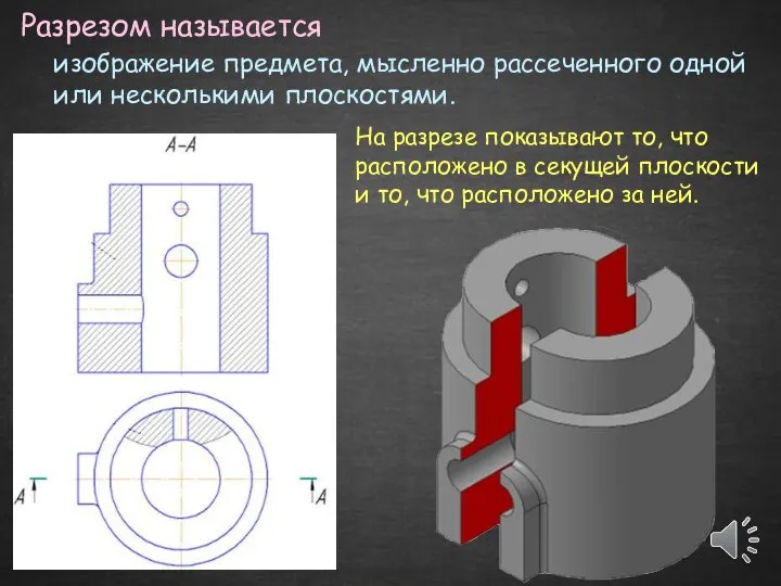 Разрезом называется Hа pазpезе показывают то, что расположено в секущей плоскости и