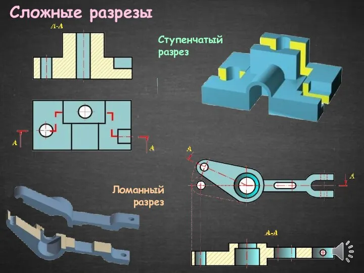 Ломанный разрез Ступенчатый разрез Сложные разрезы